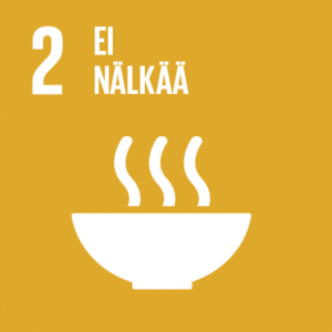 SDG 2: Ei nälkää