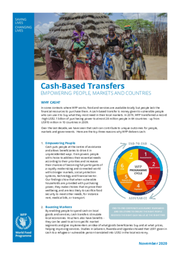 WFP Käteissiirrot - Vahvistavat ihmisiä, markkinoita ja hallituksia - 2020